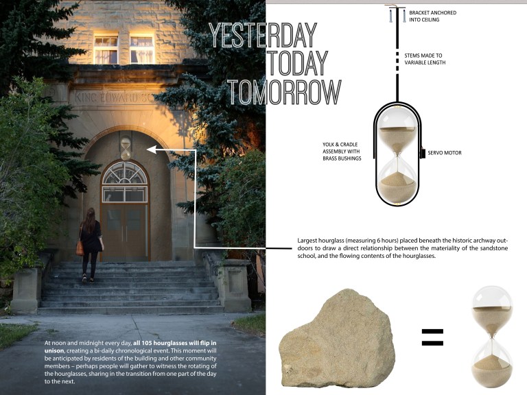 02 Design Board - Site 2